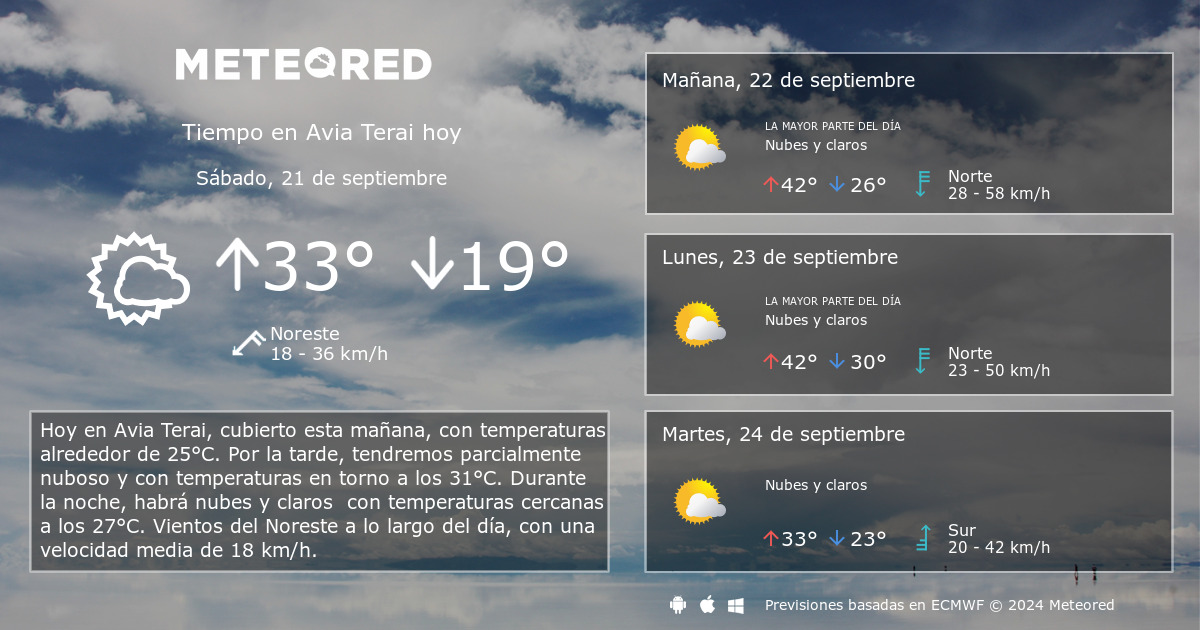 Tiempo en Avia Terai. Clima a 14 d as Meteored