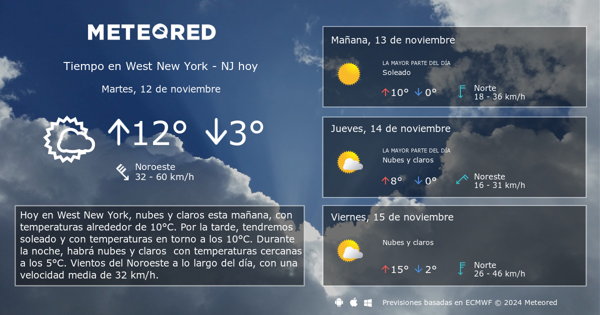 temperatura en west new york