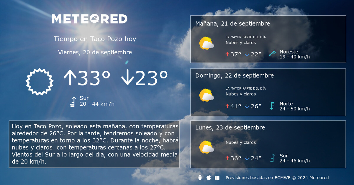 Tiempo en Taco Pozo. Clima a 14 d as Meteored