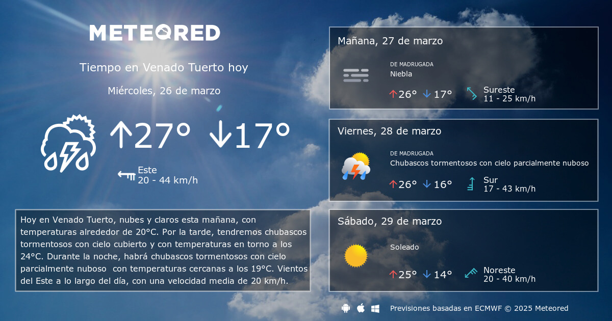 Tiempo en Venado Tuerto. Clima a 14 dias Meteored