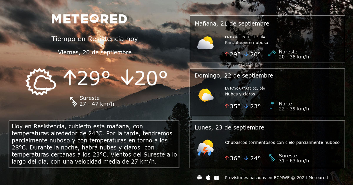 Tiempo en Resistencia. Clima a 14 d as Meteored