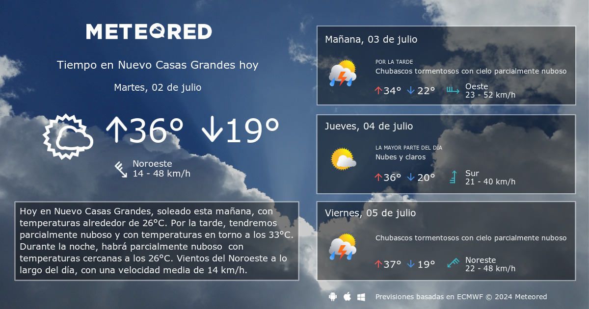 Tiempo en Nuevo Casas Grandes. Clima a 14 días - Meteored