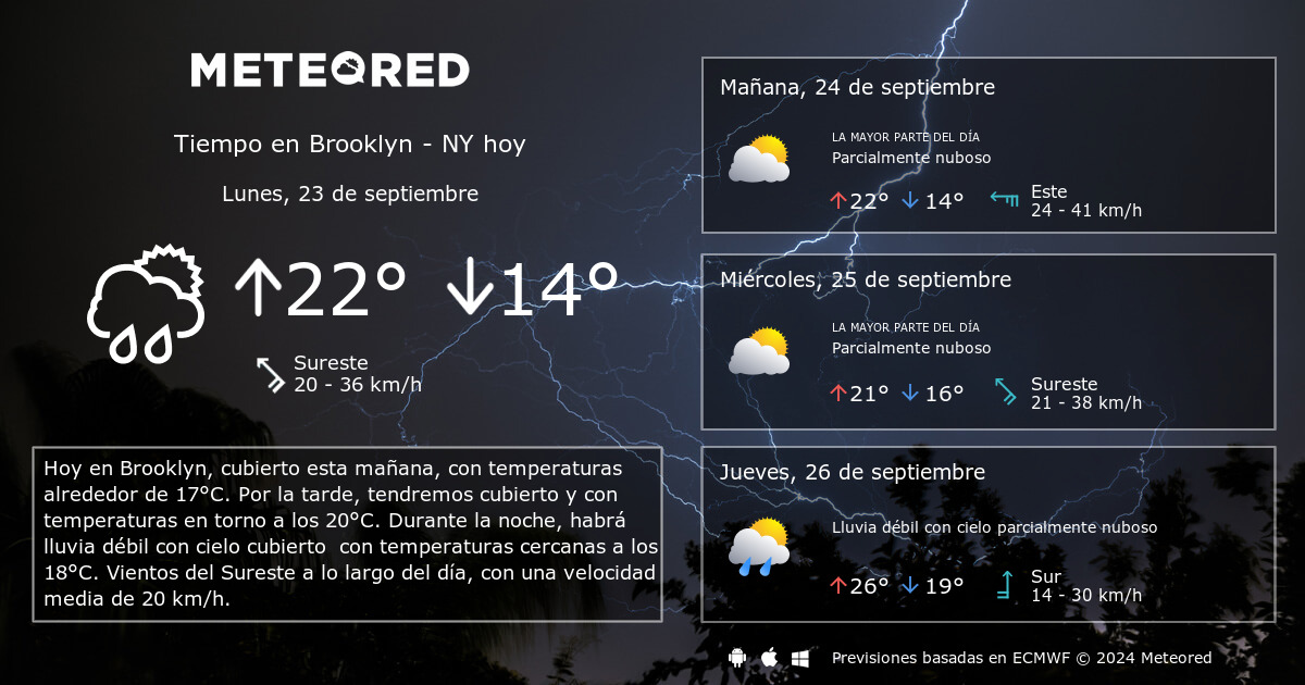 va a llover hoy en brooklyn