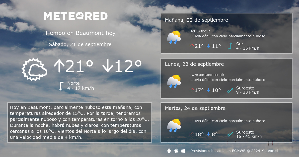 Tiempo en Beaumont. Clima a 14 d as Meteored